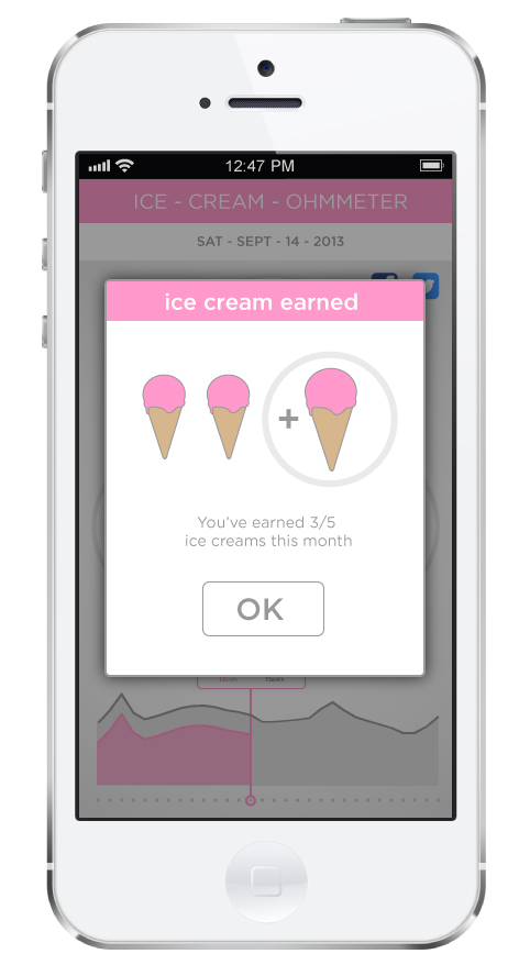 Ice-Cream-Ohmmeter_screenshot_6