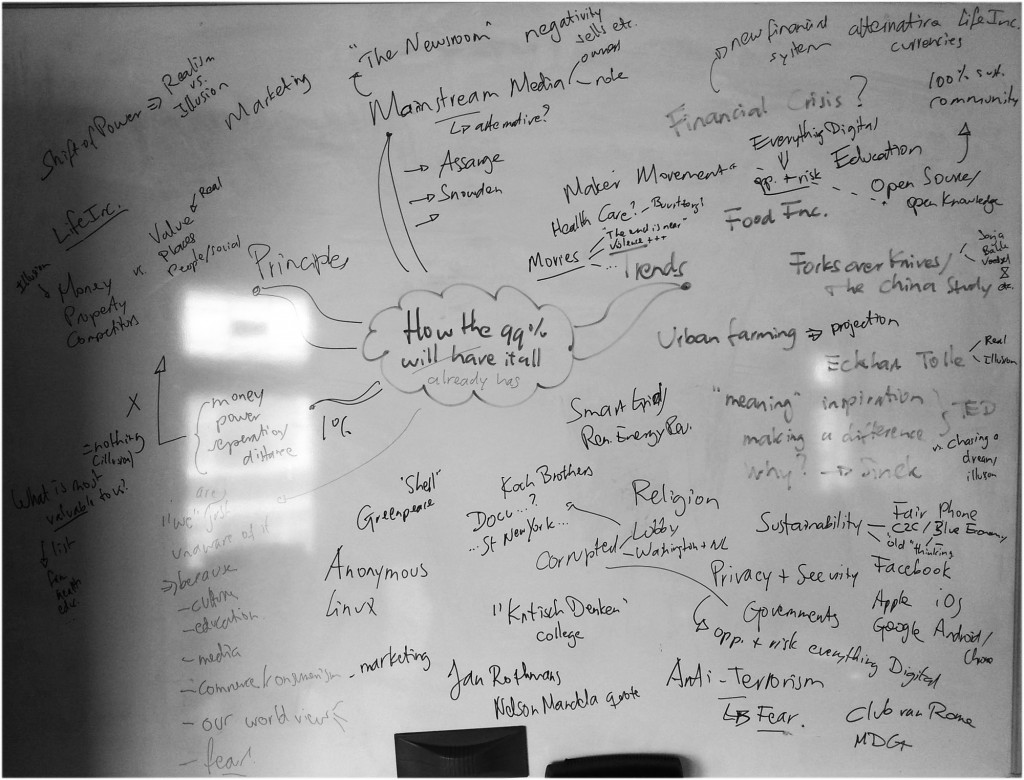 brainstorm-mind-map-99-percent